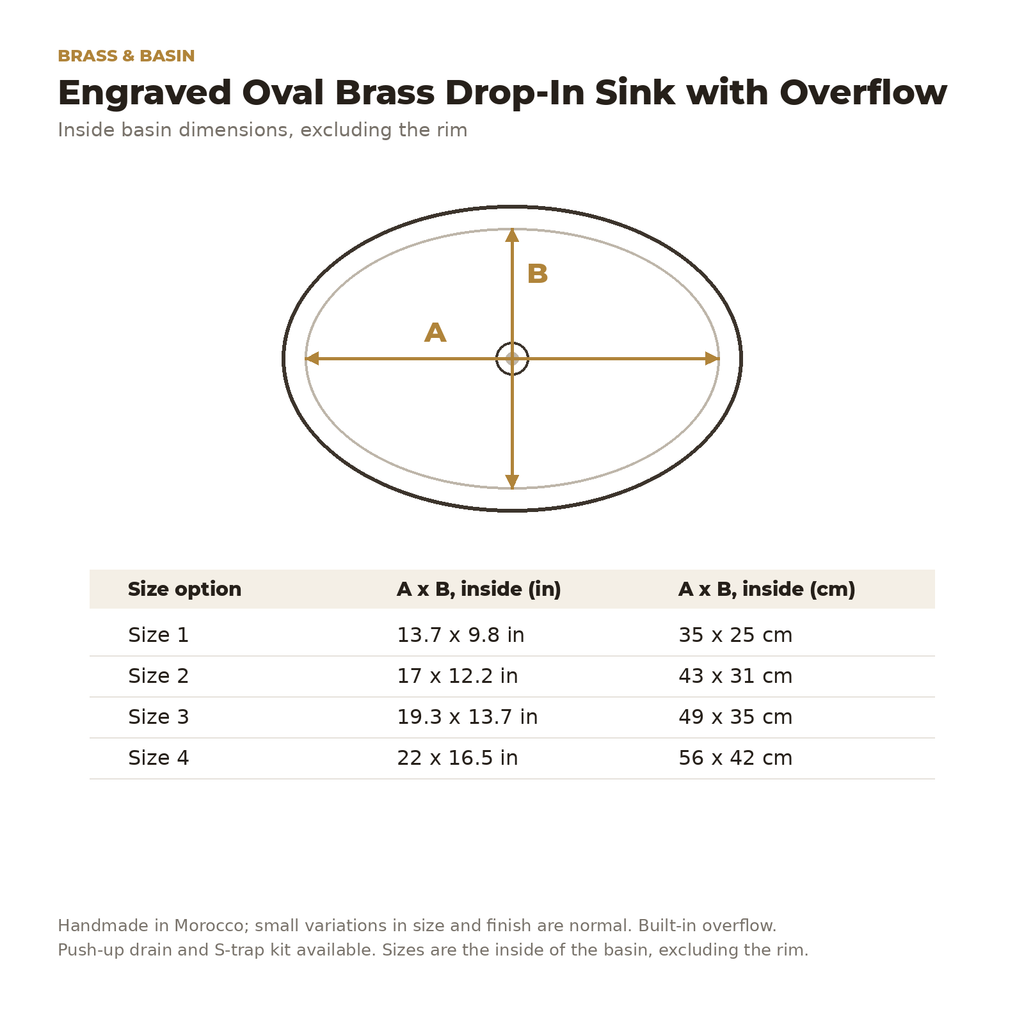 Inside basin dimensions of the engraved oval brass drop-in sink