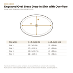 Inside basin dimensions of the engraved oval brass drop-in sink