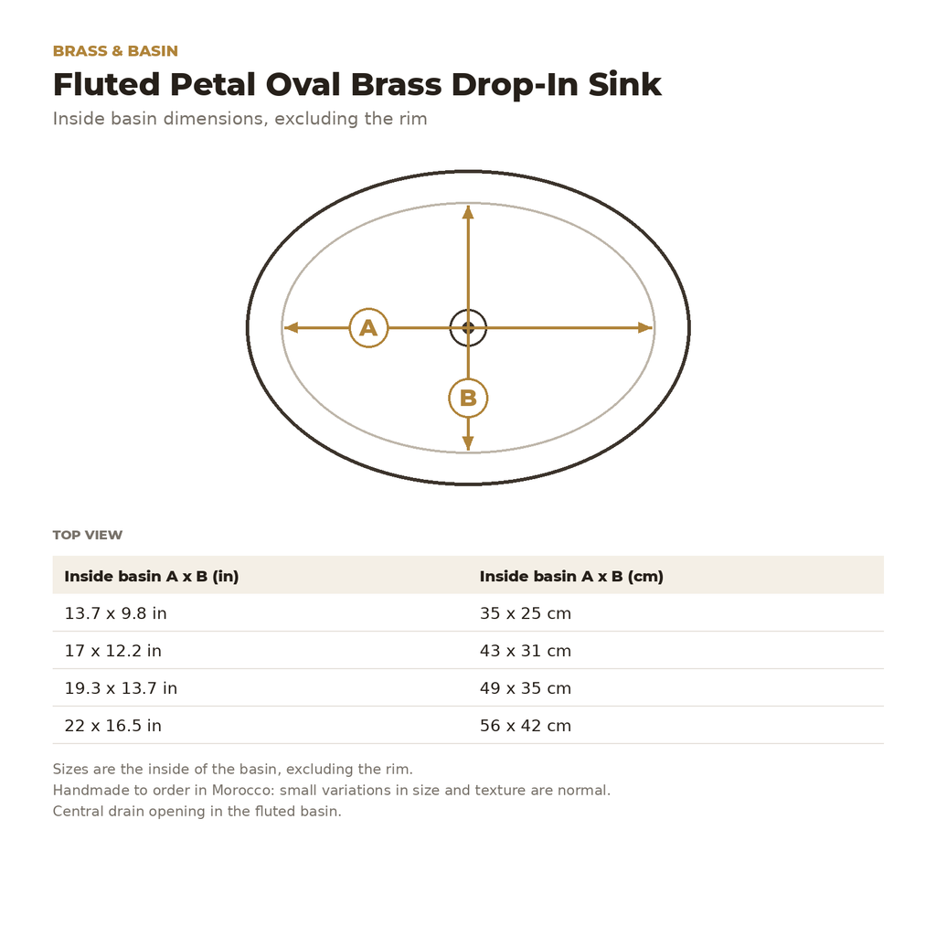 Fluted Petal Oval Brass Drop-In Sink inside basin dimensions drawing