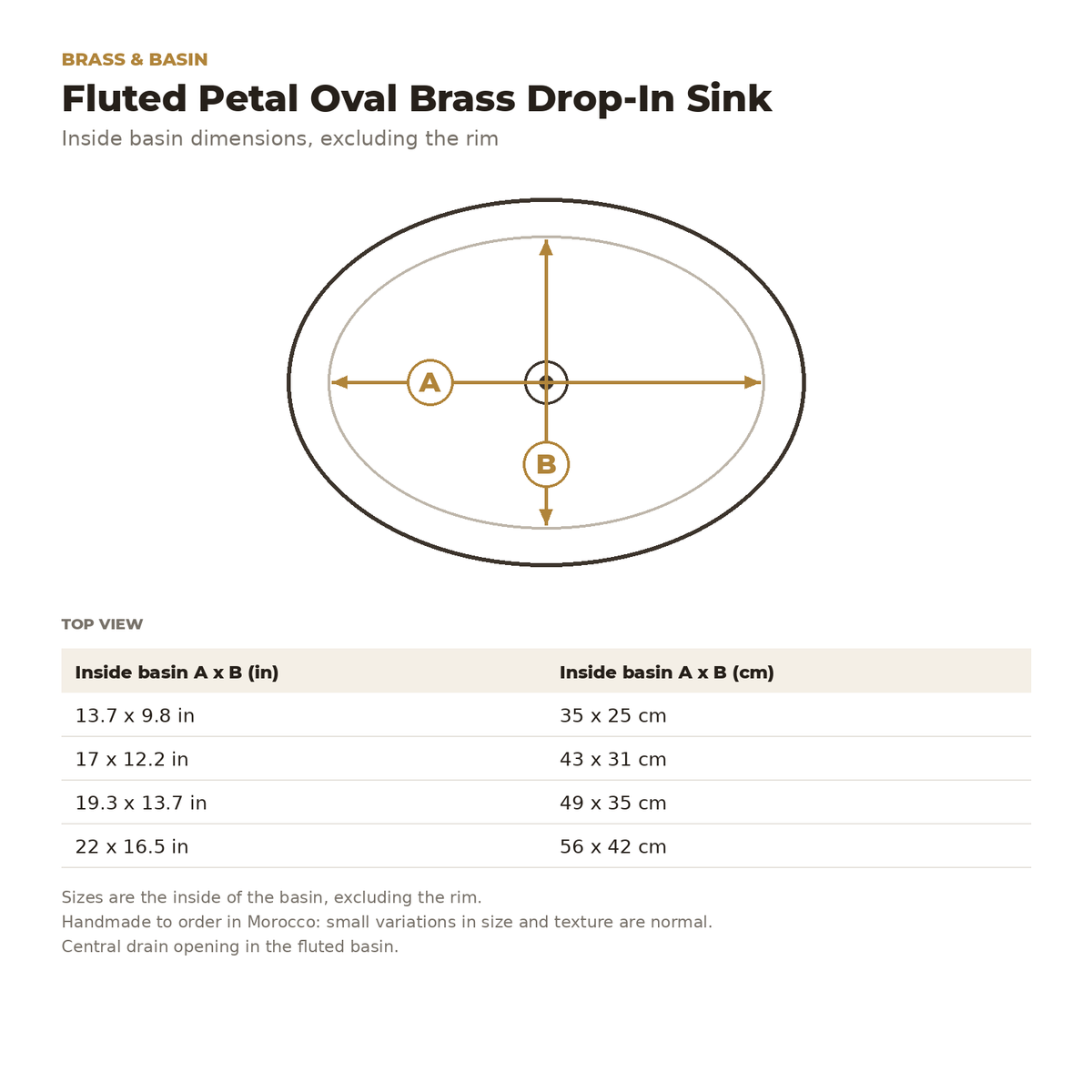 Fluted Petal Oval Brass Drop-In Sink inside basin dimensions drawing