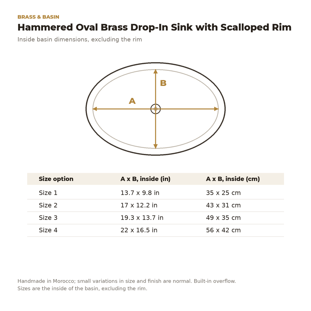 Inside basin dimensions of the hammered oval brass scalloped rim sink