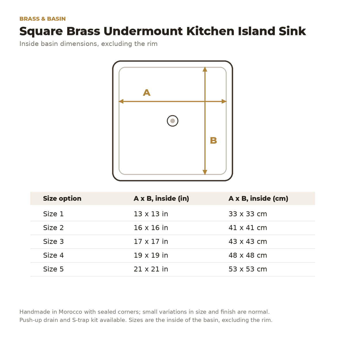 Inside basin dimensions of the square brass undermount sink